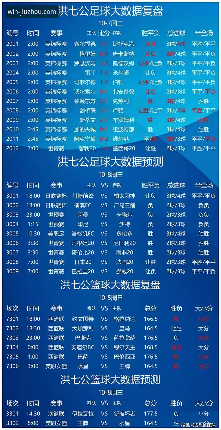 九州体育官网下载地址安卓版：手机版vs最新版本，哪个更值得选择？